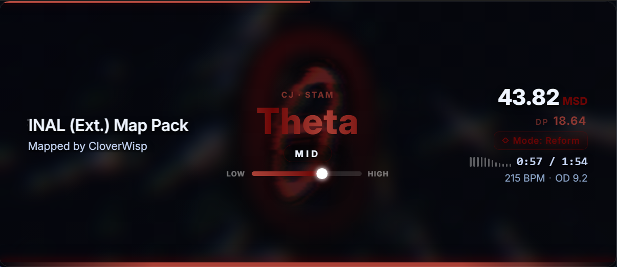Classic skin gameplay view