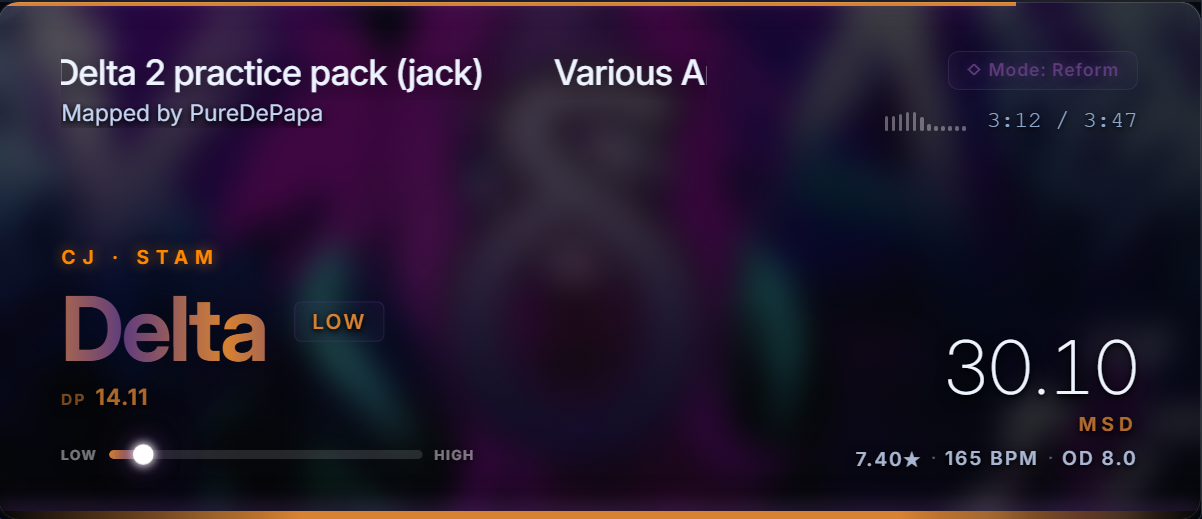 Modern skin layout