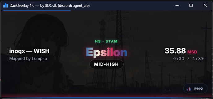 inoqx — WISH, Epsilon MID-HIGH, HS STAM