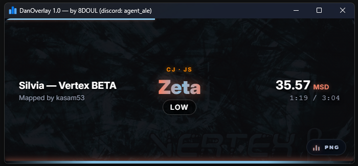 Silvia — Vertex BETA, Zeta LOW, CJ JS